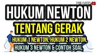 Hukum Newton Tentang Gerak Hukum 1 Newton Hukum 2 Newton dan Hukum 3 Newton