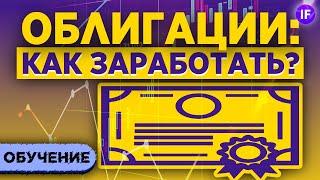 Облигации для начинающих как заработать? Доходность купон виды облигаций