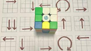 Solve the Impossible Step-By-Step Guide to the 3x3 Rubiks Cub