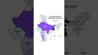 language ranked by national best film awards