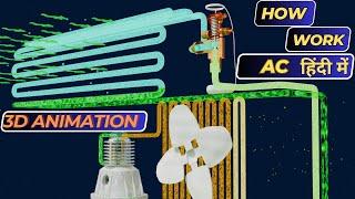 how work ac air conditioner? in Hindi  3d animation