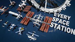 Every Space Station Comparison 50 Years of Evolution 3D Animation