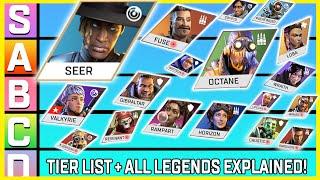 Apex Legends Season 10 Tier List  Plus All Character Abilities Compared & Explained