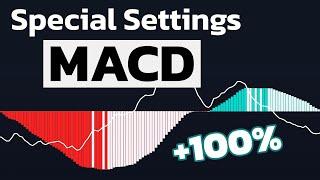 Use MACD Like This and See the MIRACLE Nobody Knows This Secret Method