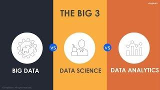 Data Science vs Big Data vs Data Analytics  Simplilearn