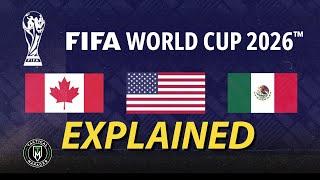 The NEW 2026 World Cup Format EXPLAINED