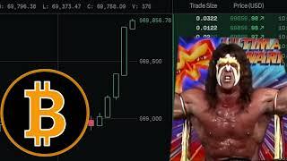 Ultimate Warrior predicts Bitcoin all time high price action