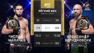 UFC 284  Ислам Махачев vs Алекс Волкановски  Лучшие моменты боя