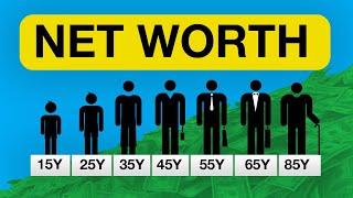 What Your Net Worth Should Be By Every Age Individual