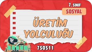 Üretim Yolculuğu  tonguçCUP 3.Sezon - 7SOS11 #2024