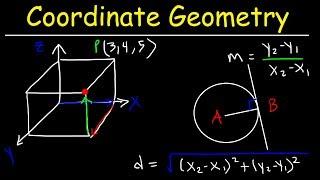Coordinate Geometry Basic Introduction Practice Problems