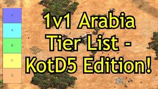 1v1 Arabia Tier List - KotD5 Edition feat. Twitch Chat  AoE2 DE