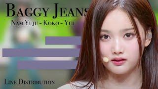 ILAND 2 - Nam YujuKokoYui - Baggy Jeans LINE DISTRIBUTION