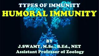 HUMORAL IMMUNITY