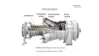 Evolution of Gas Turbine Combustion Systems to DLE Extending Fuel Flexibility