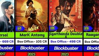 S.J Suryah All Hits And Flop Movie List  RaayanIndian 2 Mark Antony MersalJigarthanda Double X