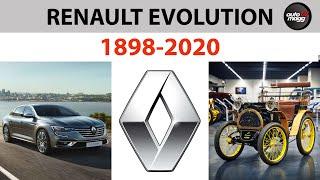 Renault history and evolution  1898-2020