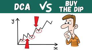 Dollar Cost Average vs Buy The Dip SURPRISING