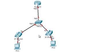 CCNA Voice – How to setup a basic Voice Over IP network in Packet Tracer