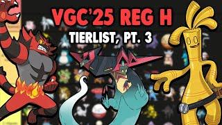 La Tierlist Completa de Regulation H - Parte 3 Alola Galar Paldea