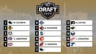 FINAL 2024 NHL MOCK DRAFT Entire 1st Round