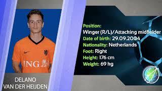 Delano van der Heijden  Highlights