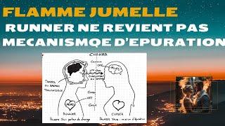 Flamme jumelle - Pourquoi le runner ne revient pas ? Comprendre le mécanisme dépuration du matériel