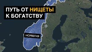 История Норвегии за 16 минут