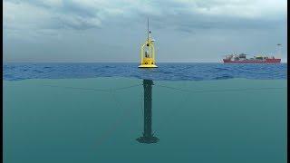 Demonstration of OPT PB3 PowerBuoy® Capabilities