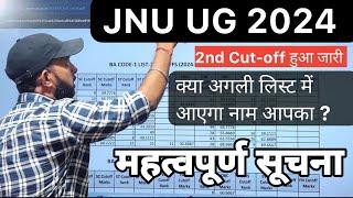 JNU BAUG Second Cutoff List Analysis  क्या आपका भी होगा ?    Important Update