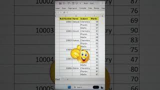 Excel Shortcut To fill All Blank Cells   Excel Tips And Tricks  #shorts #excelshorts #bytetech