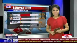 Hitung-hitungan Nama Jokowi di Pemilu 2014