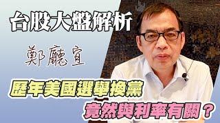 歷年美國選舉換黨  竟然與利率有關【20230903】鄭廳宜台股大盤分析‍#兩廣總督#今年第一道光#PCE#蘋概股#執政黨#股債配置#元富開戶