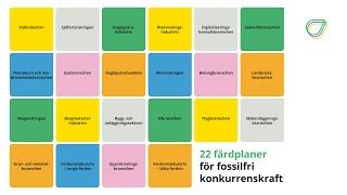 Fossilfri konkurrenskraft - nu genomförs färdplanerna