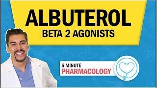 Pharmacology - Albuterol - Beta 2 Agonists - Respiratory Drugs nursing RN PN NCLEX