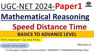 Speed Distance Time for UGC NET Exam 2024  Mathematical reasoning for UGC NET Exam 2024