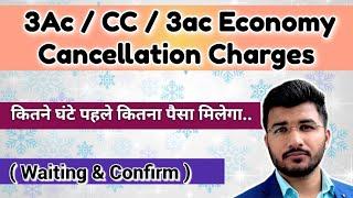 3ac ticket cancellation charges in hindi  CC and 3ac economy cancellation refund irctc rules