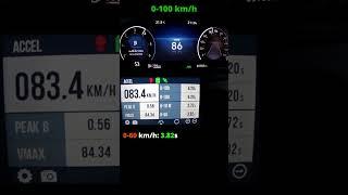 VW Golf 8 2.0 TDI 0-100 14 mile acceleration  2022 model  FWD  DSG  GPS results #Shorts