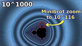 Mandelbrot zoom to 10E+1116 with deep zoom into minibrot - 75000000 iterations