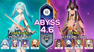 Cyno Hyperbloom & Faruzan Mono Pyro  Spiral Abyss 4.6  Genshin Impact