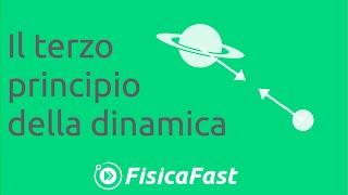 Il terzo principio della dinamica lezione di fisica