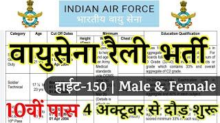 Air Force Rally Recruitment 2024 Notification  Air Force New Vacancy 2024  Bharti Sep Jobs 10th