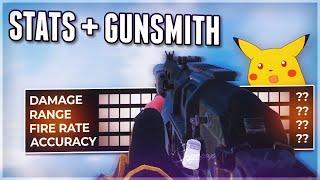 PP19 Bizon Gunsmith Analysis In-Depth Stats & BEST Attachments PP 19 Bizon COD Mobile