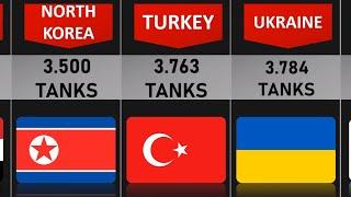 TOP 20 Countries With Most Battle Tanks