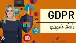 GDPR spiegato FACILE  Studiare Diritto Facile