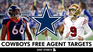 Dallas Cowboys Free Agent Targets After 2023 NFL Draft Ft. Dalton Risner Robbie Gould & Zeke