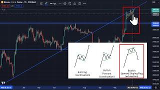  Bitcoin price action just morphed into this BEARISH pattern ETF Approval or delay this week?