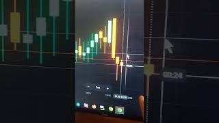 olymp trade indicator strategy  olymp trade indicators settings #tech4shaan #shorts