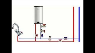 Правильная установка бойлера Водонагреватель электрический