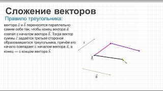 Урок 2 Перемещение